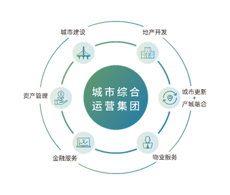 市政设施维护:城市血脉的清洁工